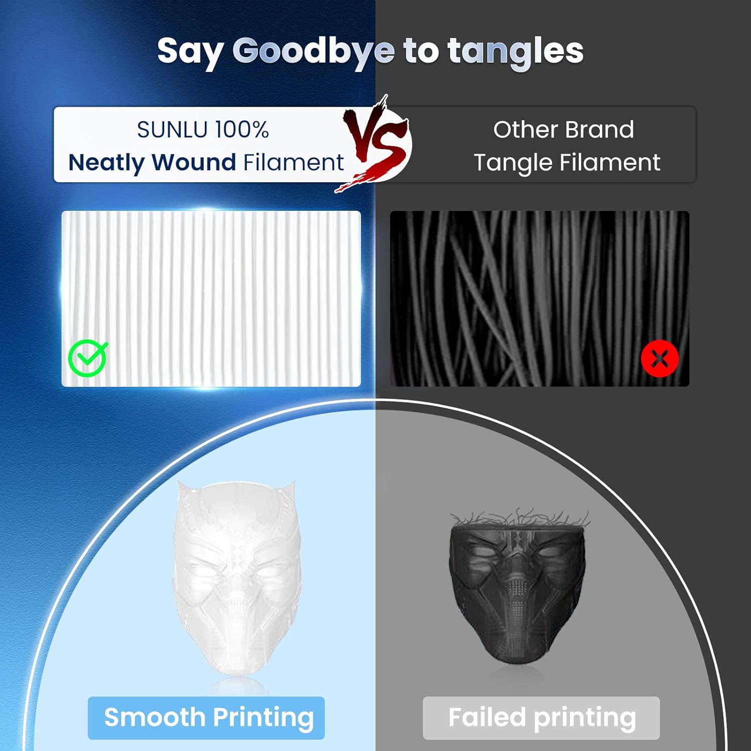 JAYO 3D PETG/PLA/PLA PLUS Prin - Tpu Flexible Filament 评论和价格