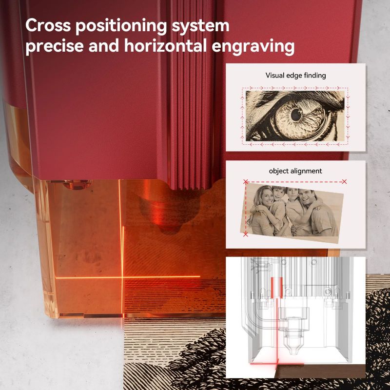 Atomstack A12 X12 Pro 50W Wifi - 3D Printing Laser Cutting 评论和价格
