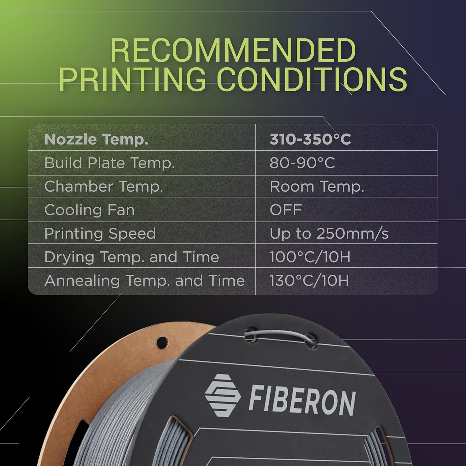 Polymaker PPS-GF20 3D Filament - Tpu Flexible Filament 评论和价格