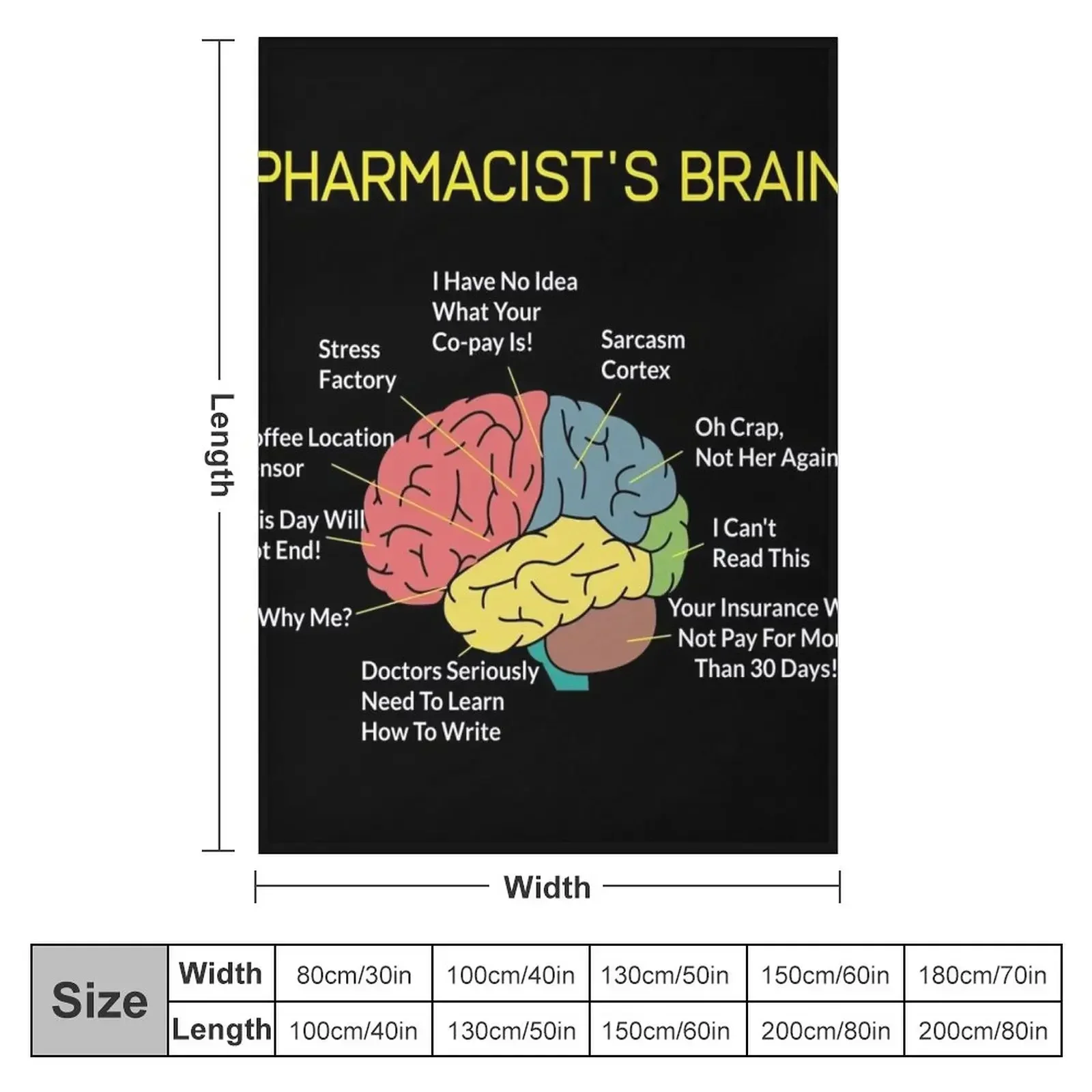 Pharmacist's Brain Funny Pharm - 3D Printing In Pharmacy 评论和价格