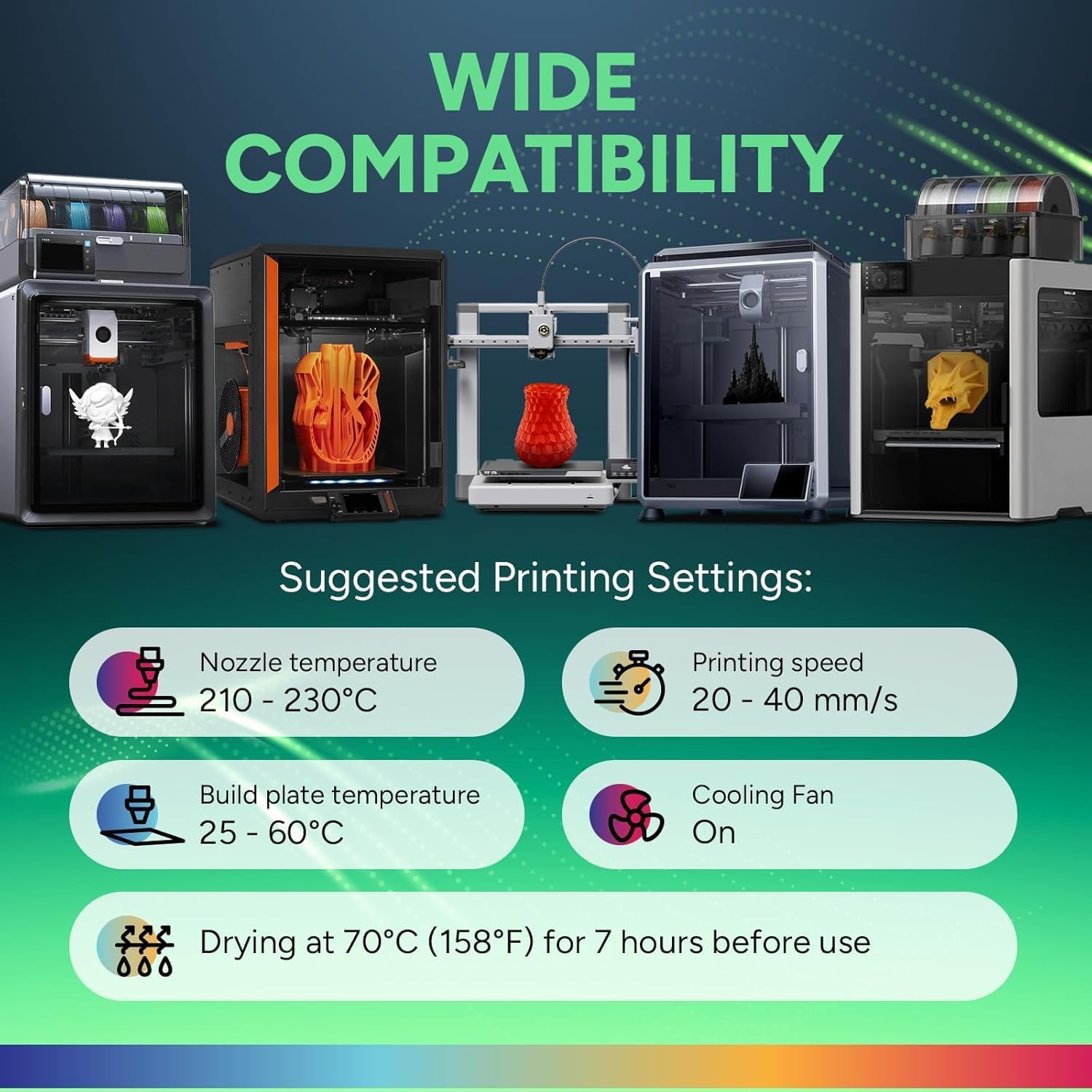 95A TPU Flexible Filament Soft - Tpu Flexible Filament 评论和价格