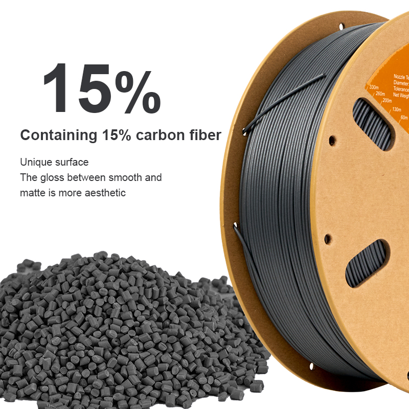 ERYONE Big Sale 10KG PETG Carb - Tpu Flexible Filament 评论和价格