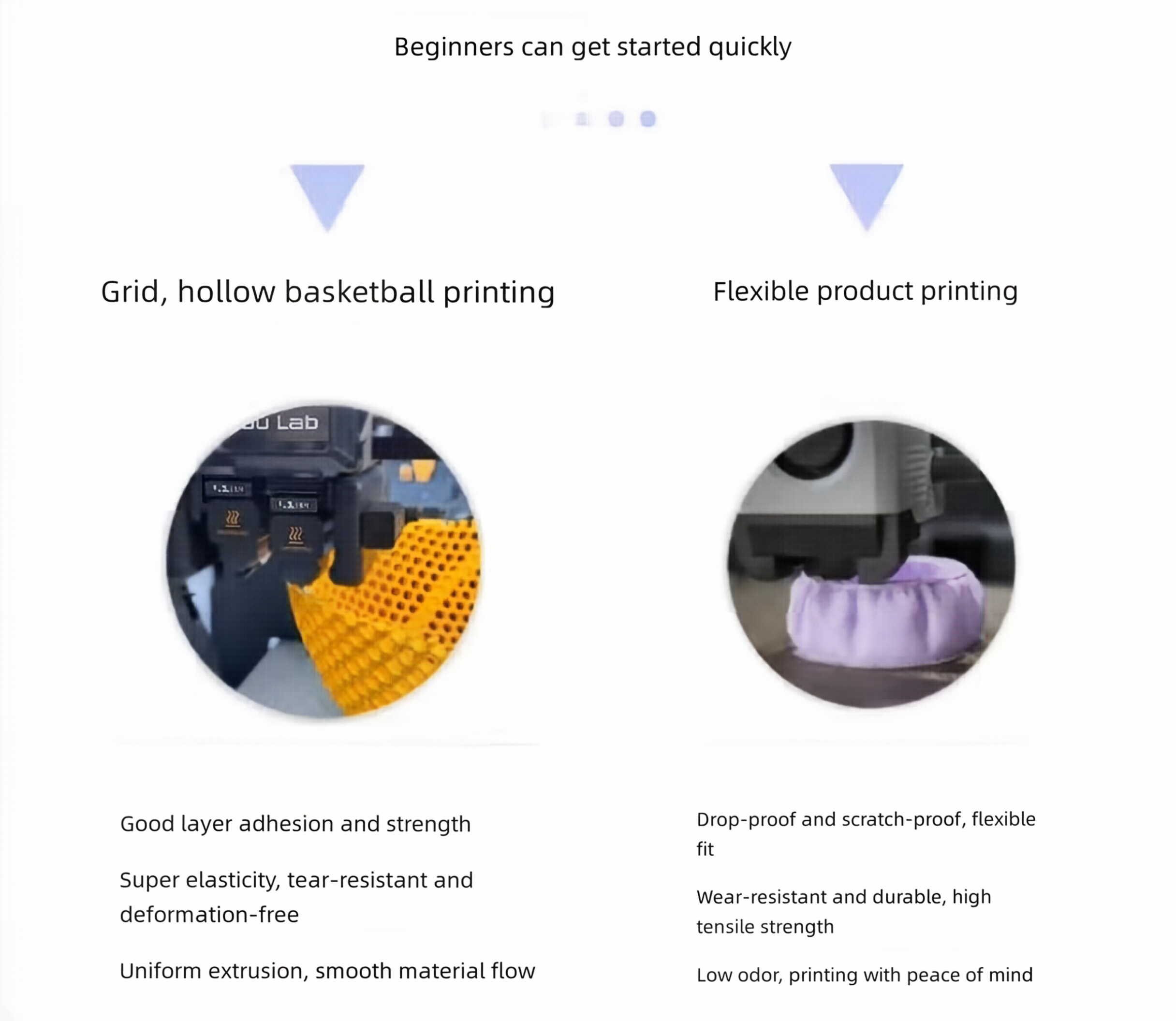 TPU Filament 1.75mm Flexible R - Tpu Flexible Filament 评论和价格