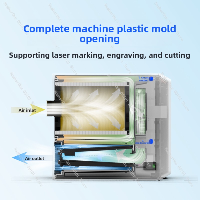 Laser Engraving Machine Smoke  - 3D Printing Laser Cutting 评论和价格
