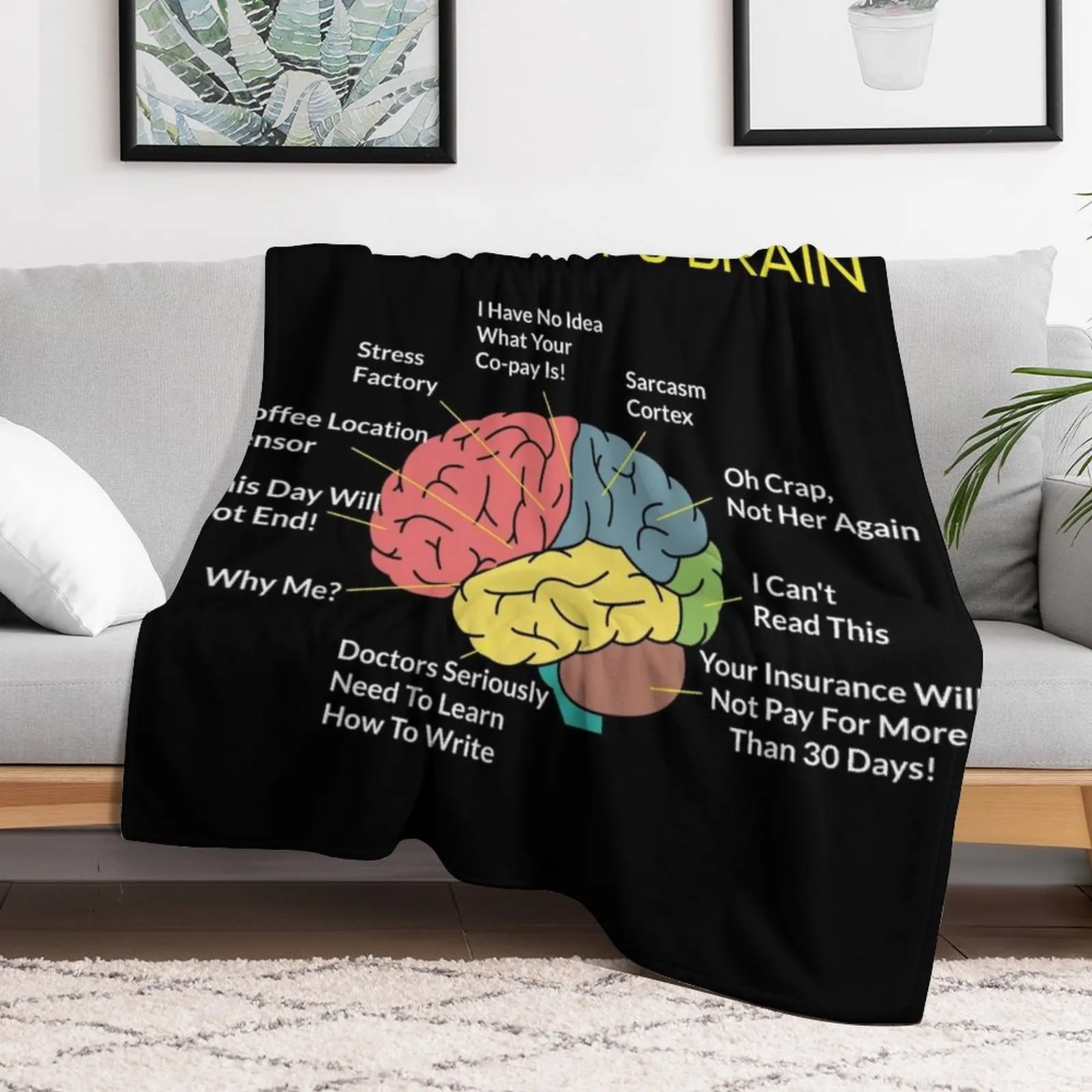 Pharmacist's Brain Funny Pharm - 3D Printing In Pharmacy 评论和价格