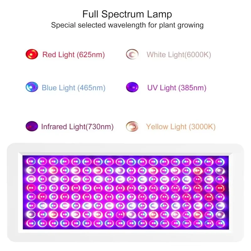 2026 Latest UV Light Box for S - 3D Printer Resin 评论和价格